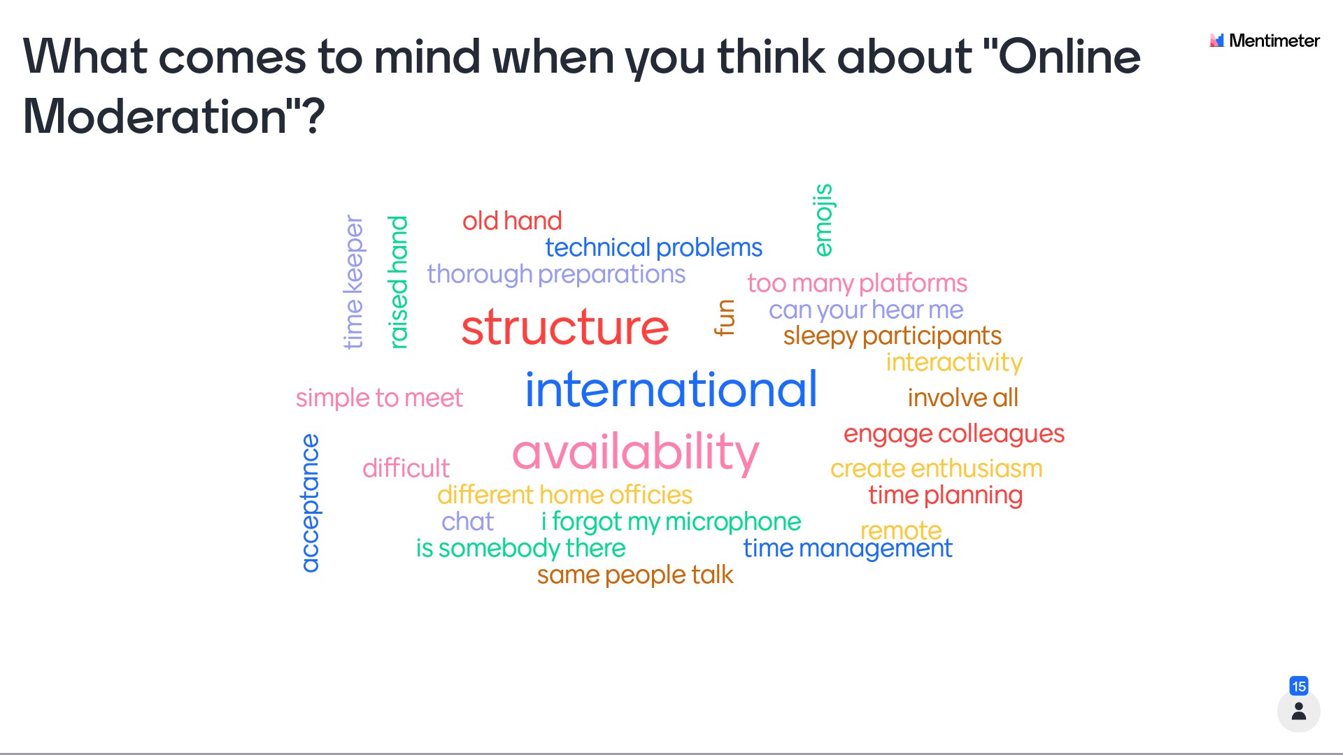 Eine Mentimeter Wordcloud mit Worten wie international, availability, structure, etc